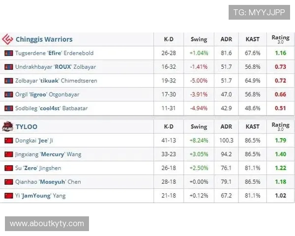 云开体育在线登录官网安全稳定，支持多平台多终端登录，保障用户体验与资金安全